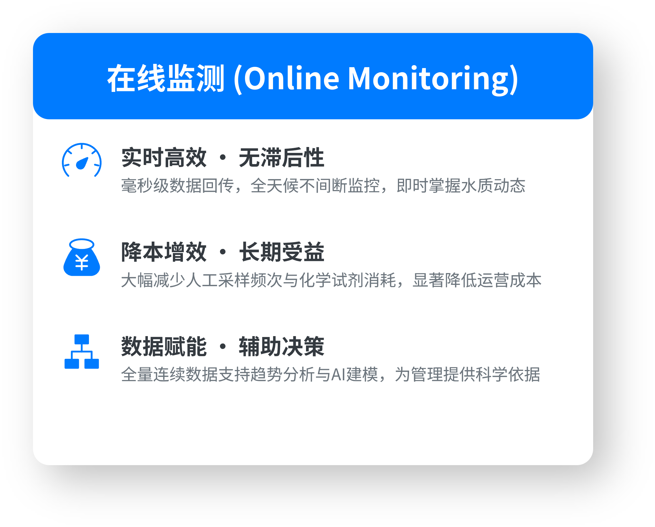 润滑油|润滑脂在线监测系统 在线监测