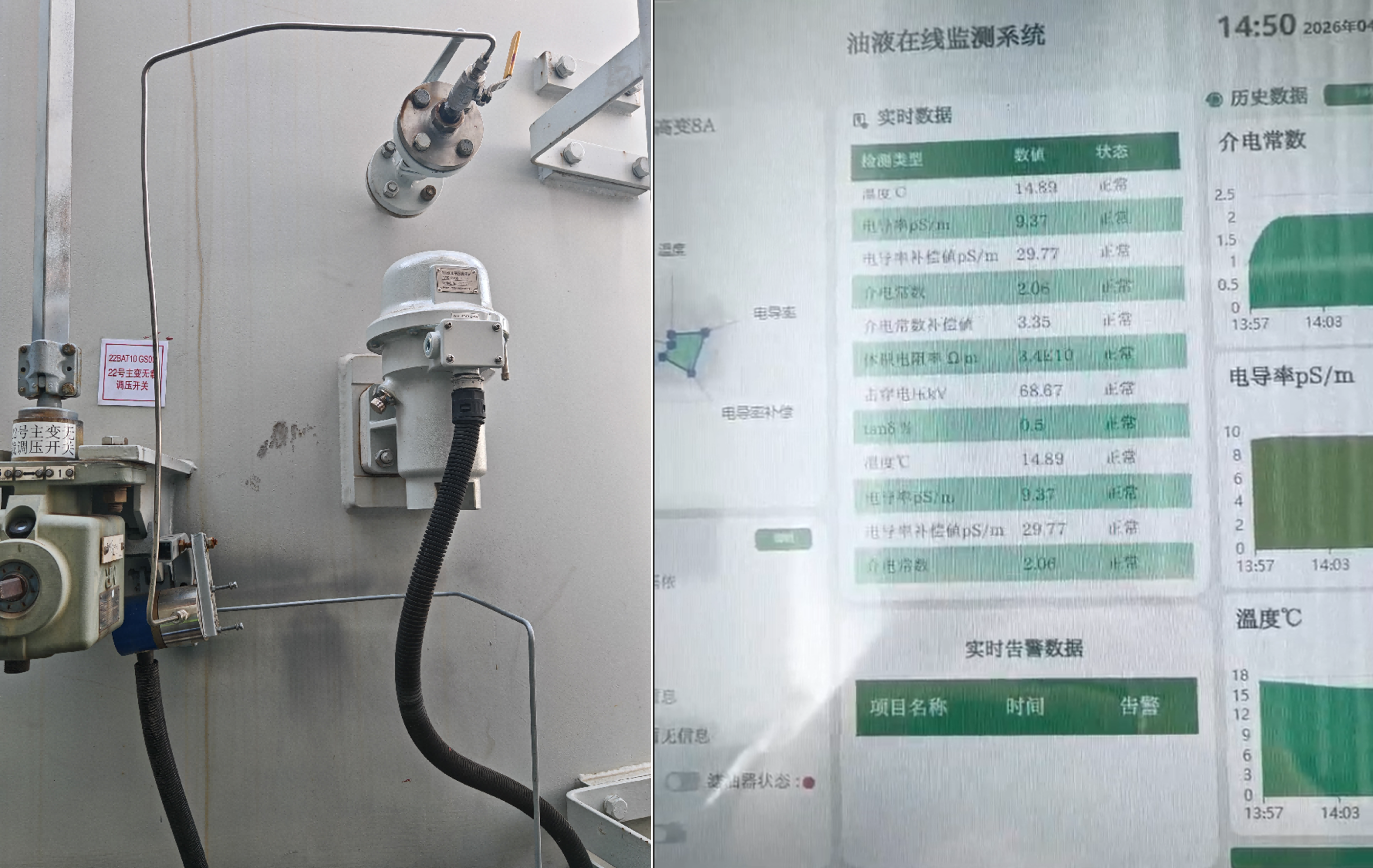 变压器