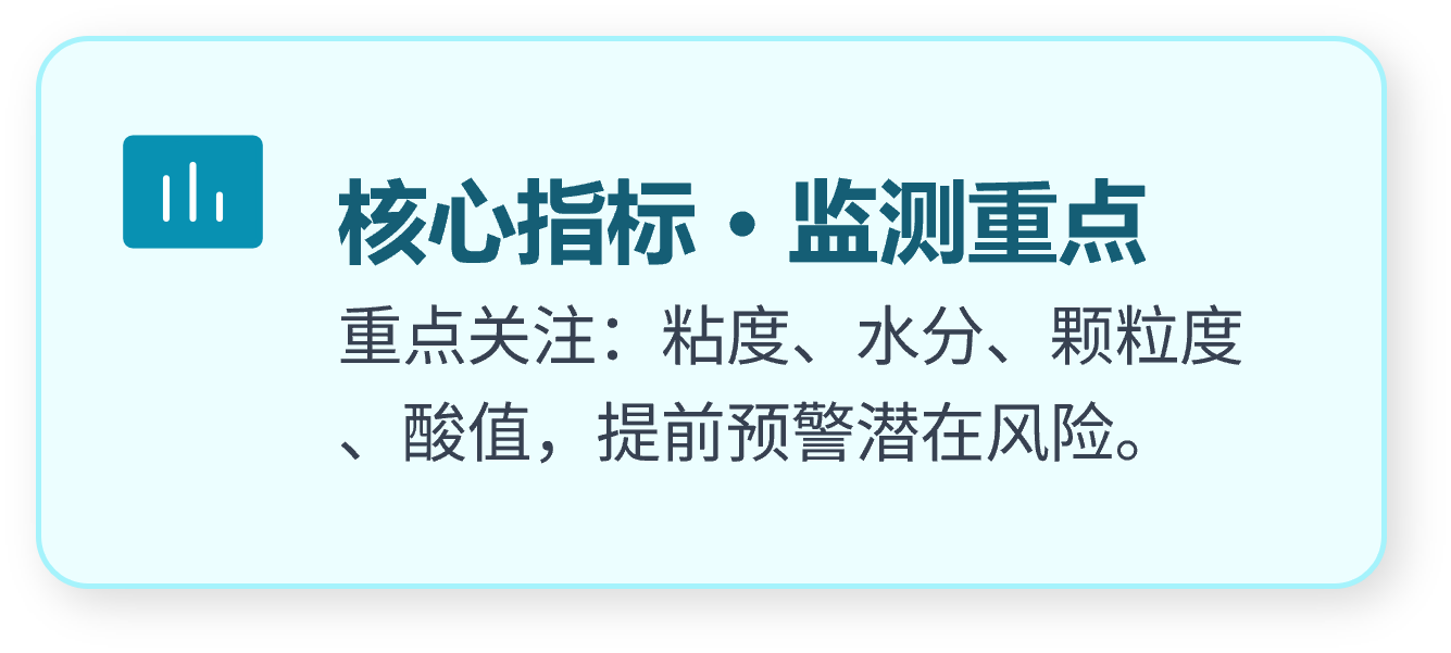 润滑油|润滑脂在线监测系统 核心指标