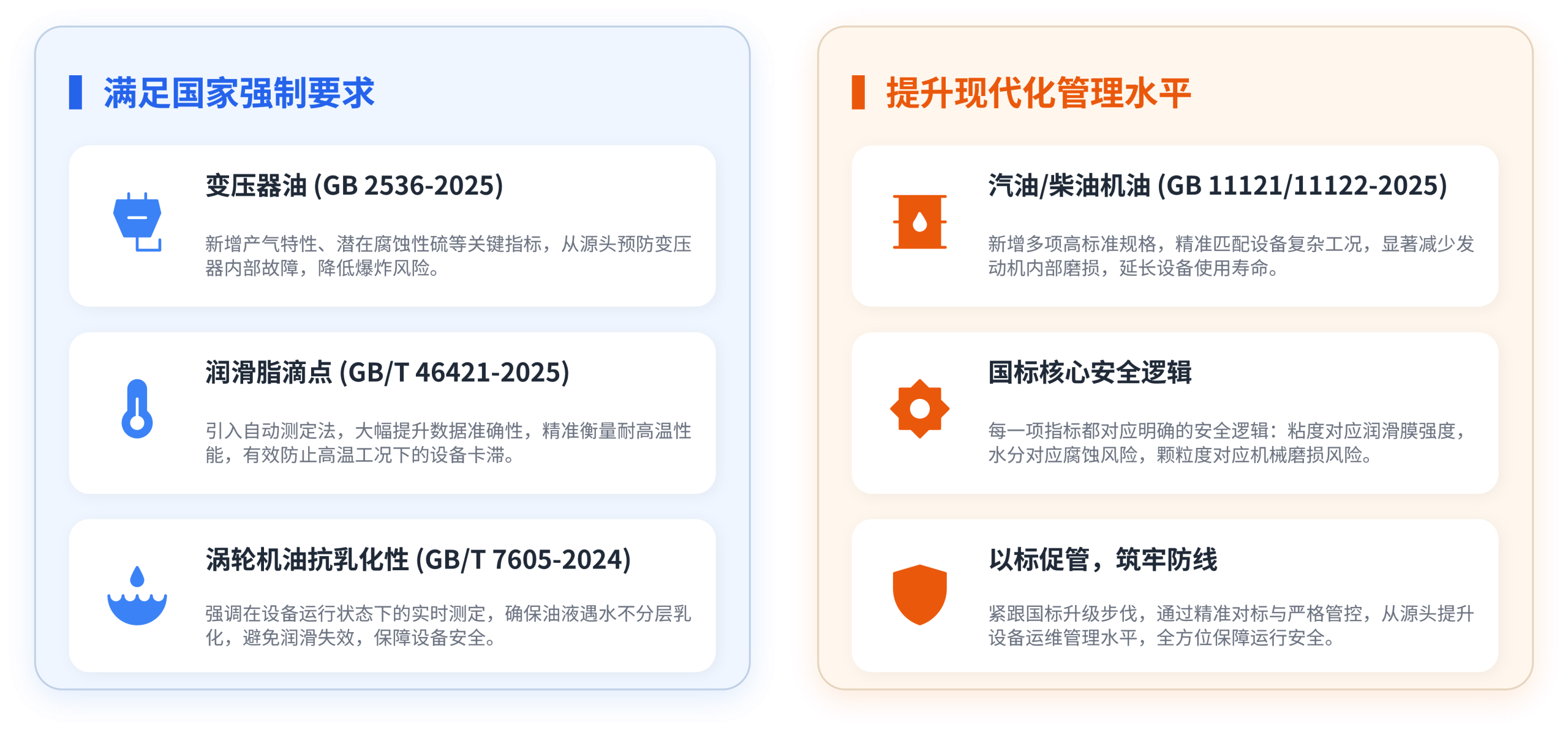 润滑油|润滑脂在线监测系统 满足国家标准1