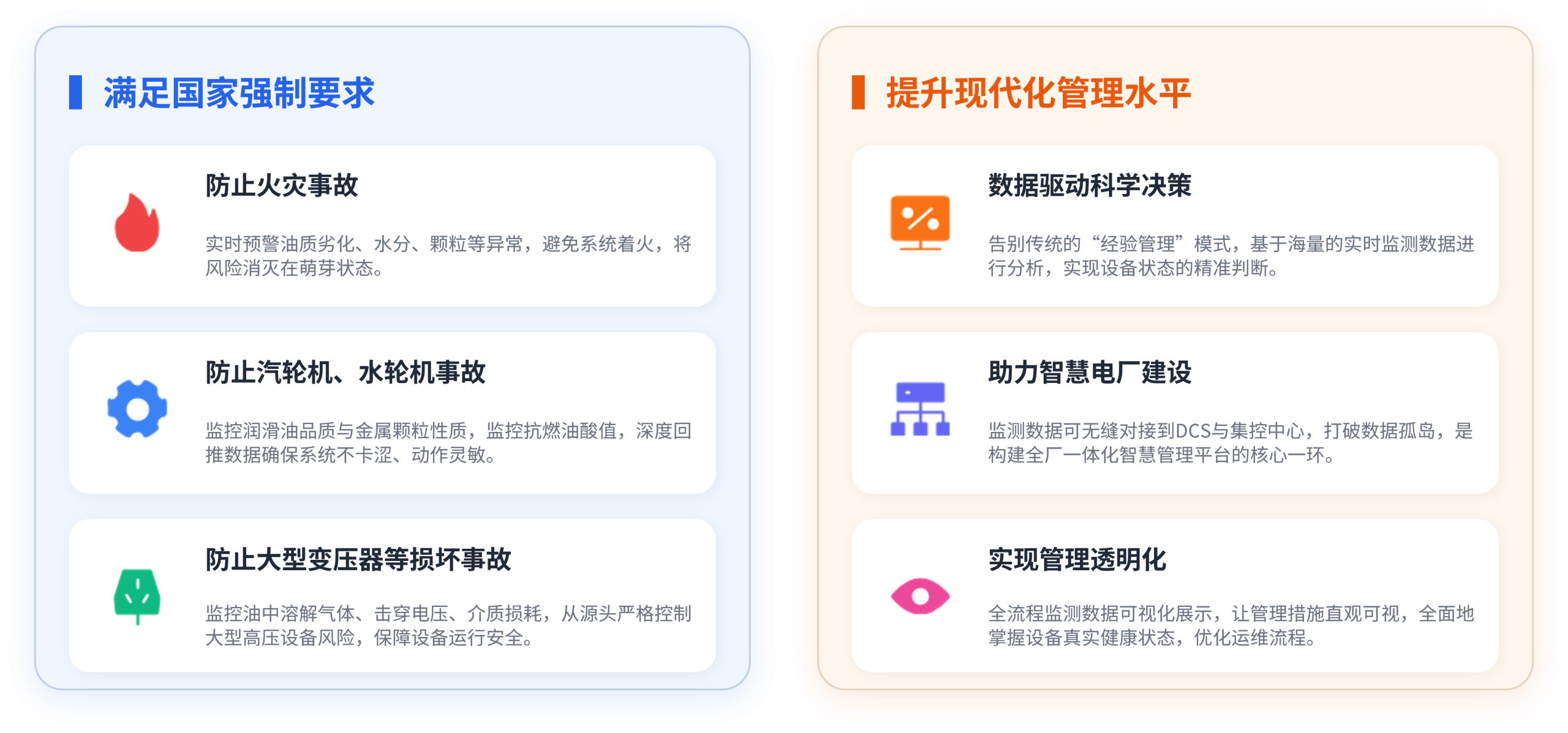 润滑油|润滑脂在线监测系统 满足国家标准2