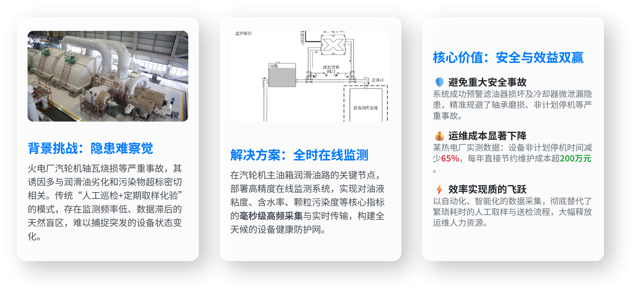 火电行业