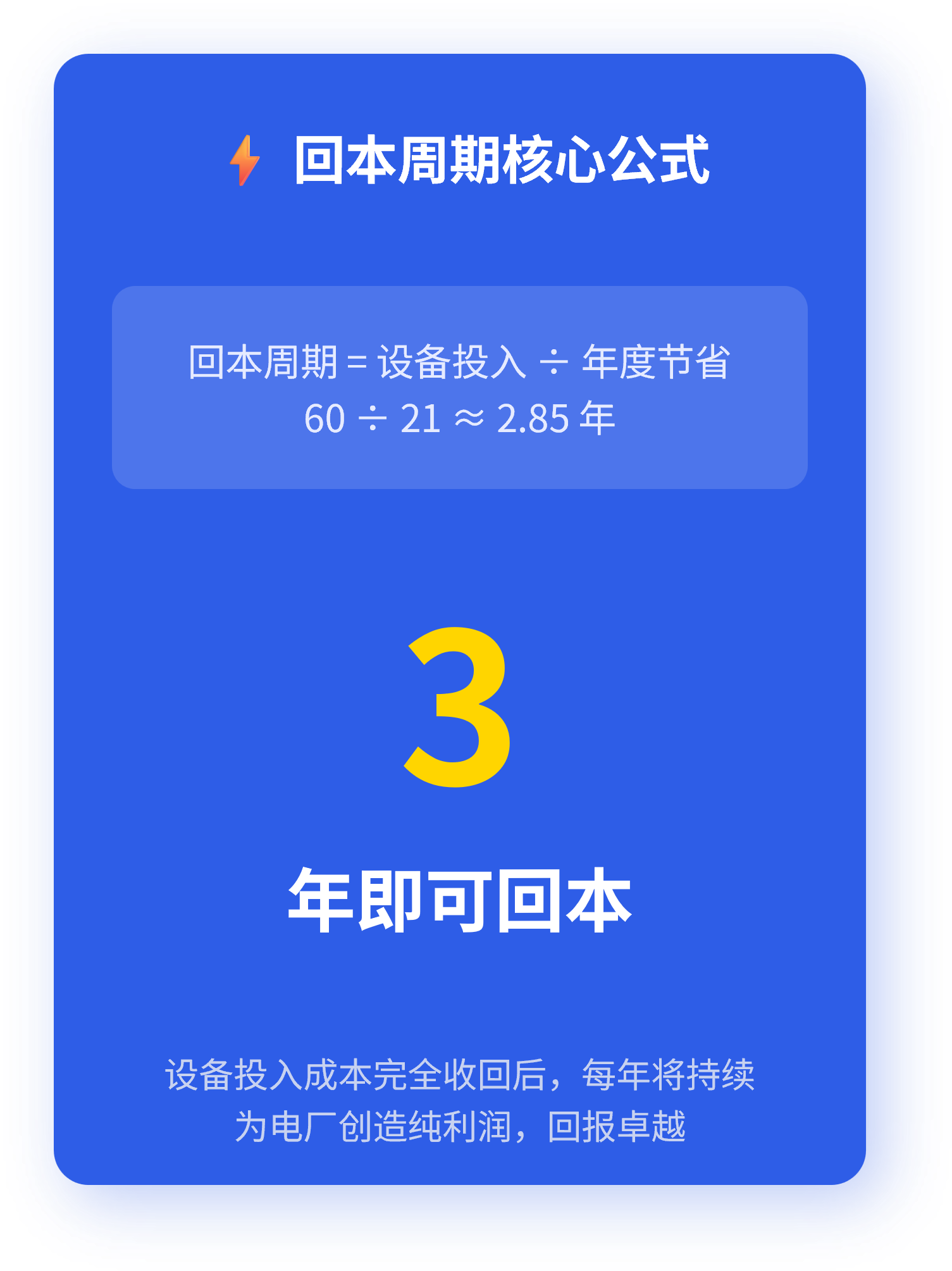 润滑油|润滑脂在线监测系统 回本周期