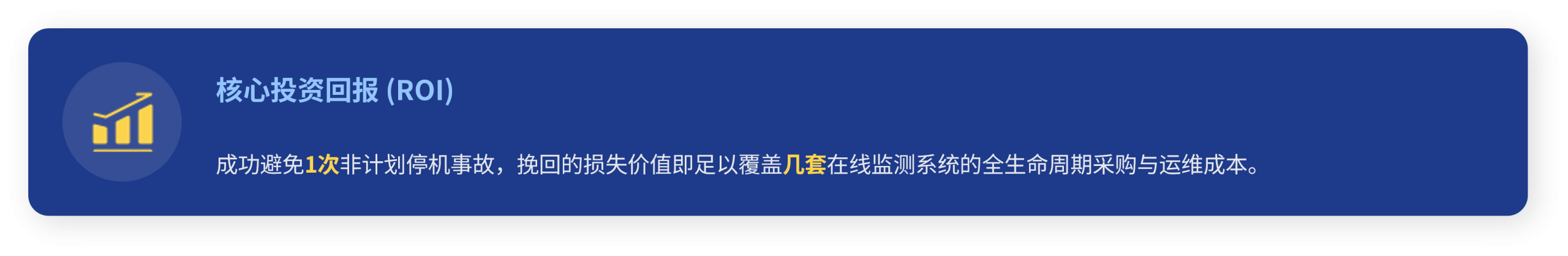 润滑油|润滑脂在线监测系统 核心投资回报