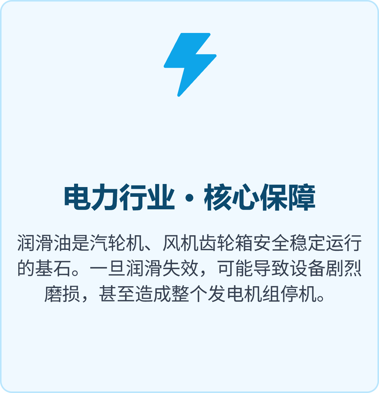 行业方案1