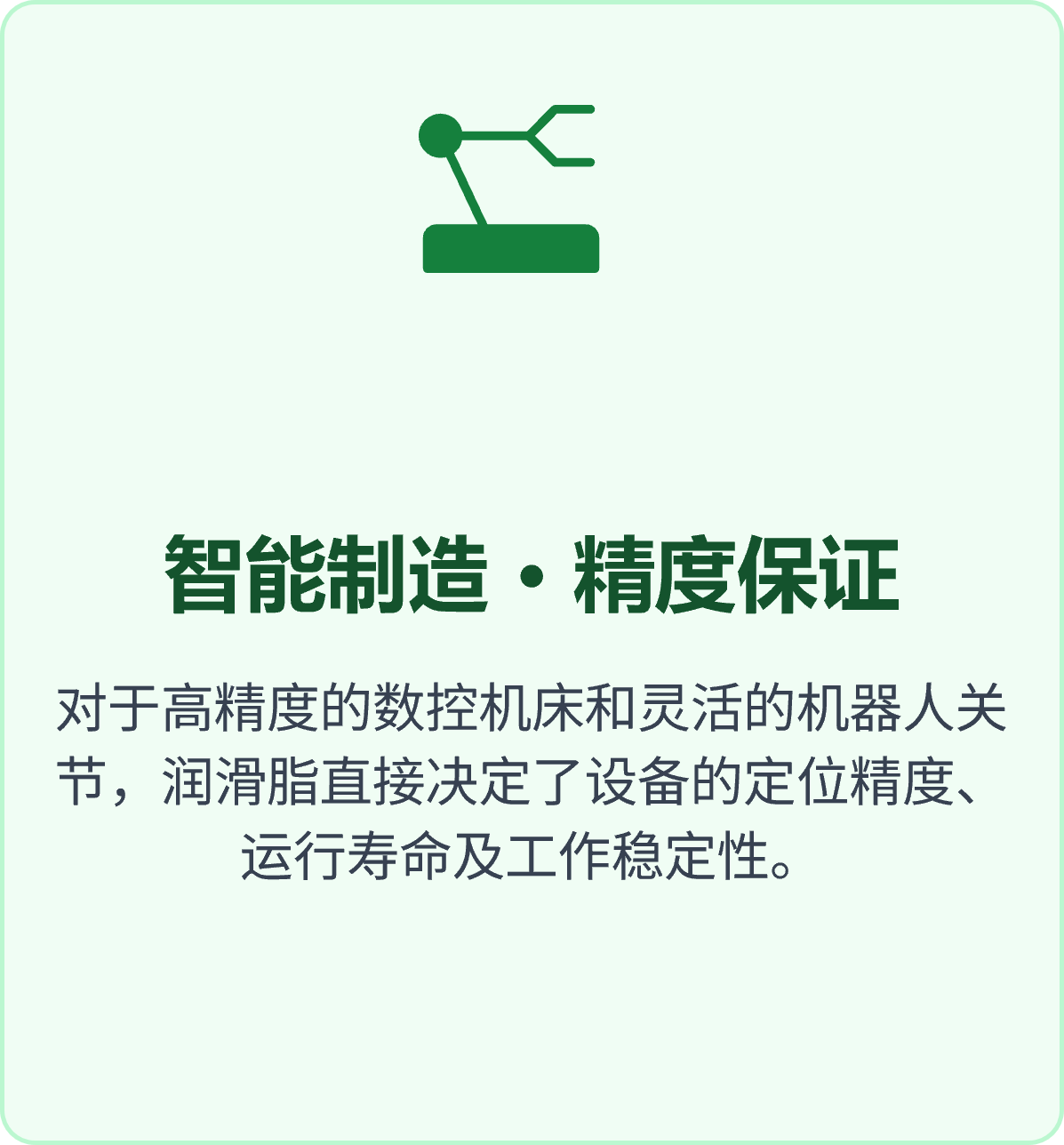 行业方案3