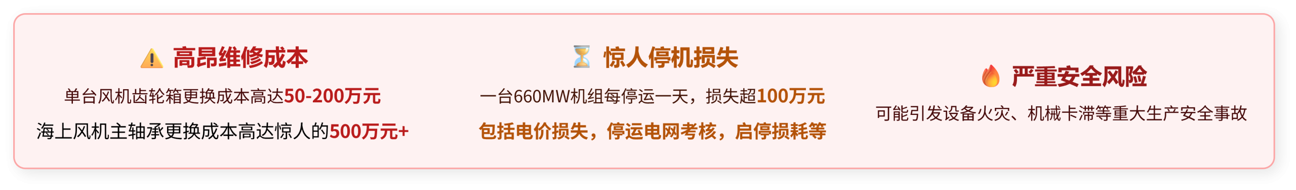 行业方案4